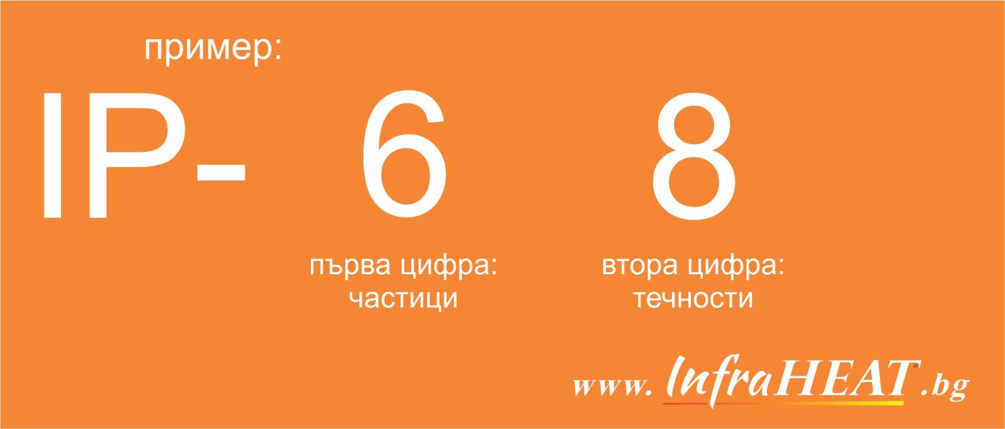 IP infraheat